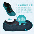 ZILA 抗菌除臭．毛巾氣墊低口船襪(3色)_2