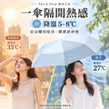 巴掌傘・傘下涼｜輕量迷你降溫傘_4