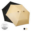 全場自動傘最省力|貓爪省力自動開收傘_1