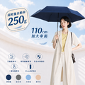 自動傘大又輕|Airlight Slim極簡超潑水 極細安全自開收(拉鍊布套)