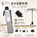 自動傘我最短|巴掌傘AUTO_4