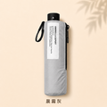自動傘我最短|巴掌傘AUTO_16