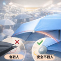 貼心不戳人｜27吋輕量安全大自動傘_8