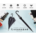 全場直立傘最快乾|大傘面輕量紳士潑水直立傘_5