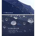 全場直立傘最快乾|大傘面輕量紳士潑水直立傘_2