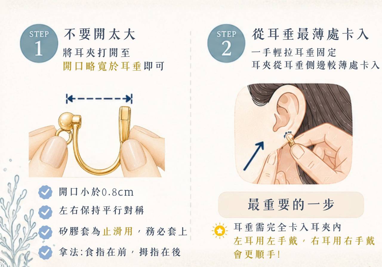 斑斑耳夾配戴步驟示意卡