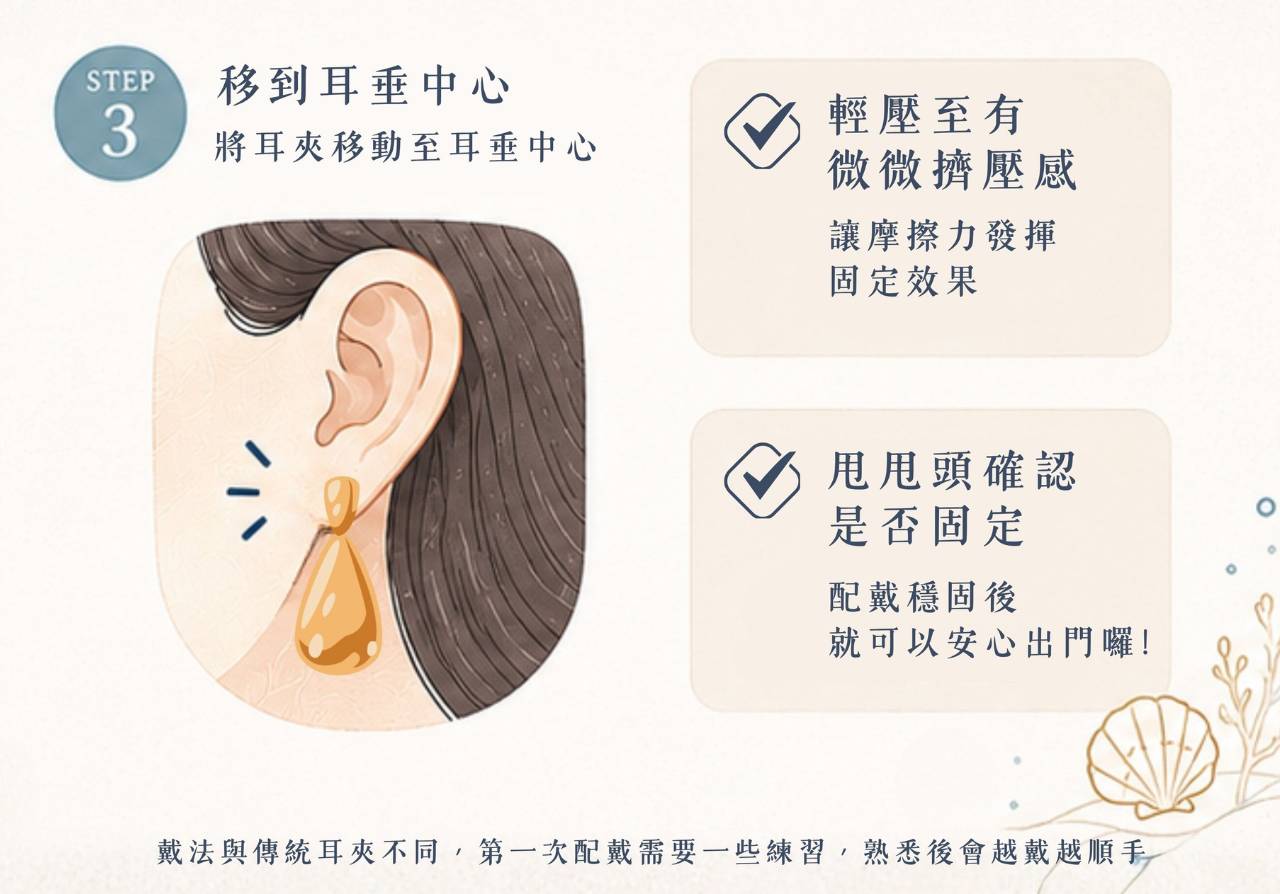 斑斑耳夾輕壓固定示意