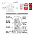 日本*TENGA體位工學杯*TOC-101SDS_2