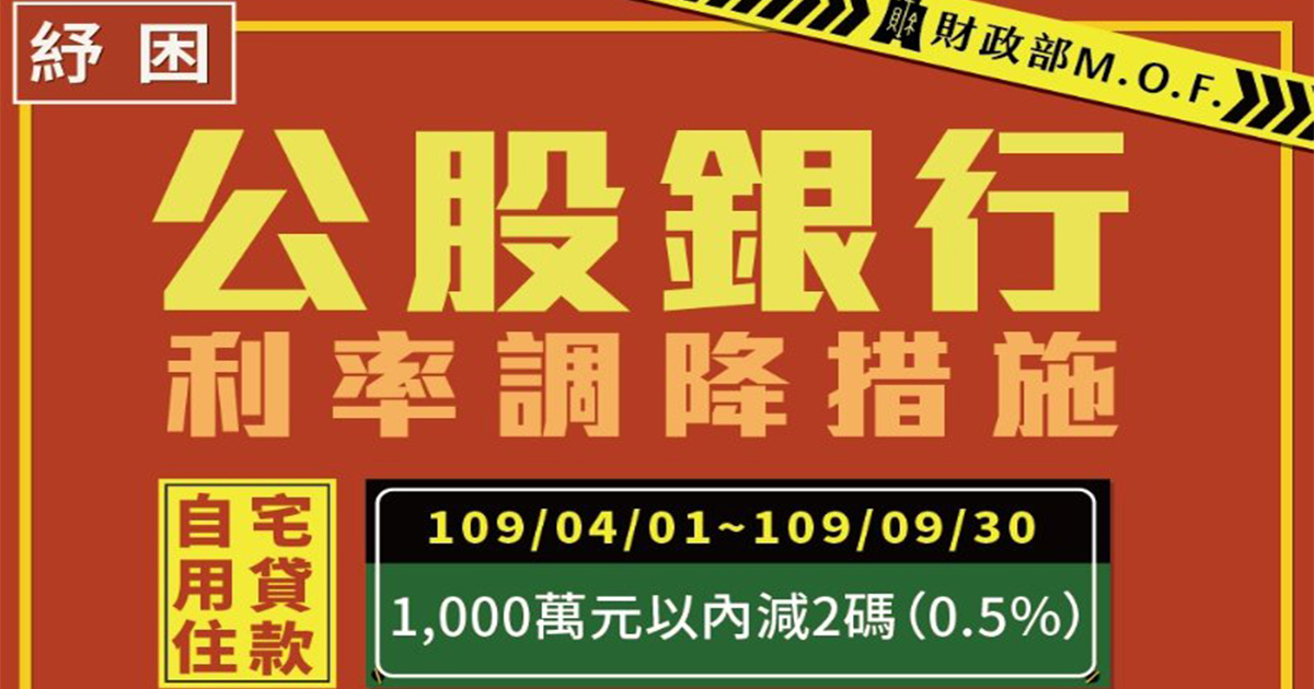 新冠肺炎懶人包系列三-自用住宅貸款降息