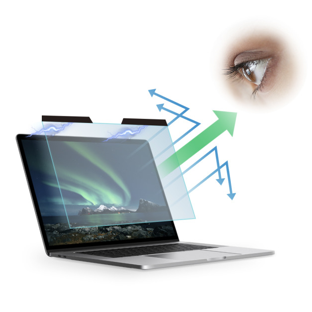 筆記型電腦11.6-15.6吋 抗藍光、眩光螢幕保護貼｜SenseAGE