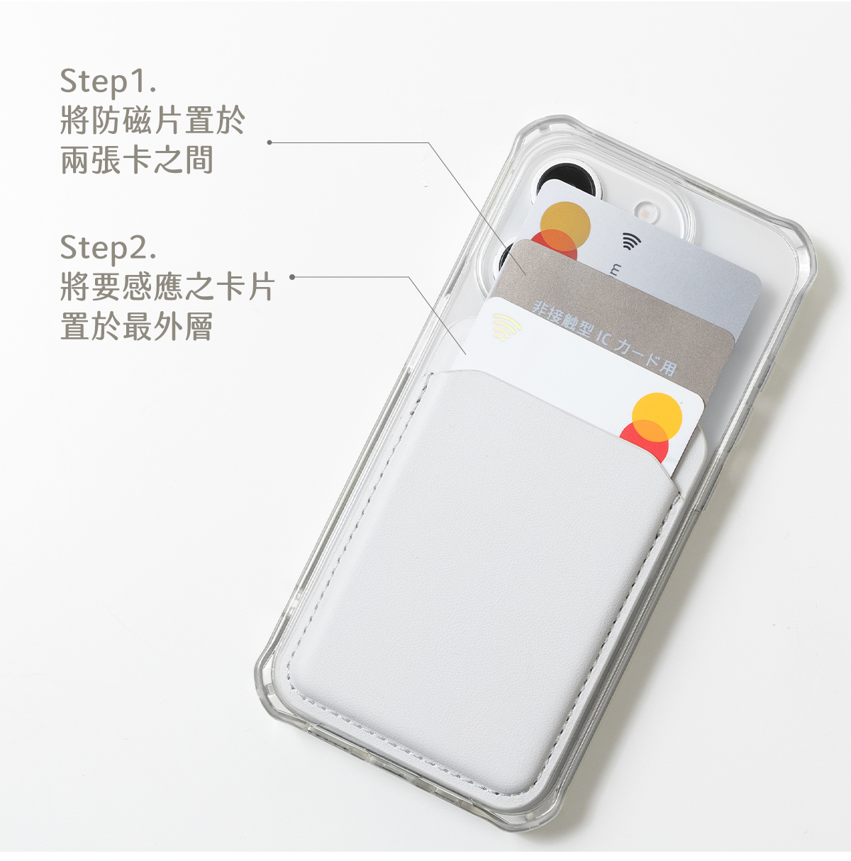 內附防磁片，直接感應超方便(將防磁片置於兩張卡之間，將要感應之卡片置於最外層）