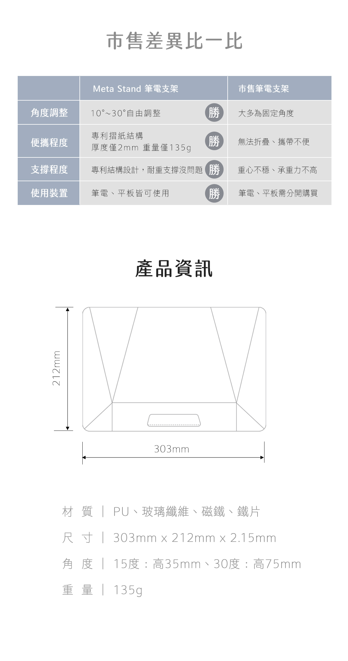 筆電支架 17吋 - 迪士尼周邊 聖誕交換禮物 - disney-meta-stand-xmas-gift