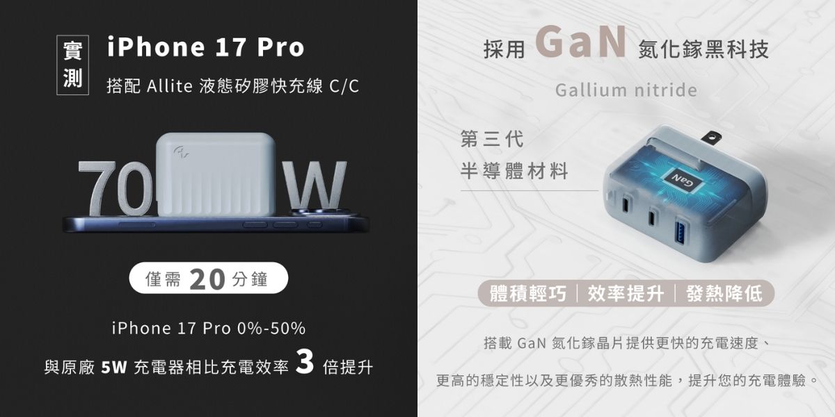 快充萬國轉接頭