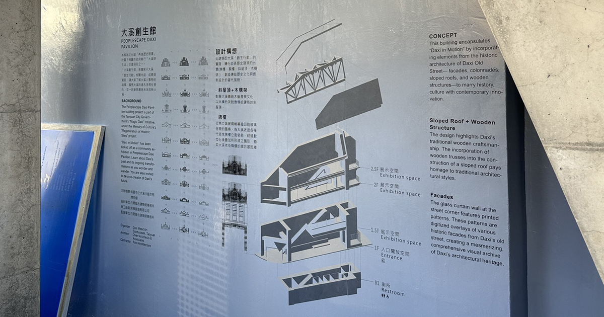 大溪創生館 戶外牆面絹印 / 2024.09