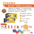 aminoMax 邁克仕 9600 沖泡式胺基酸_2