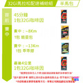 32Gi 半馬組合包 咖啡因x2/能量包x1/乖乖膠x1_9