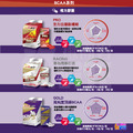 aminoMax 邁克仕 【全馬組合包】_5