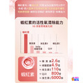 P.TEAM 優勝者黃+蝦紅素+黑胡椒鹼膠囊 30粒x1盒_6