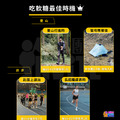【UP Sport】UP FOCHEWS 能量軟糖 芒果風味 2包_2