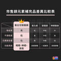 【UP Sport】UP 全鎂膠囊 60粒/罐_4