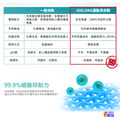 GIGIJING 淨極勁 酵素洗衣精 500mL 綠茶檸檬草味_5