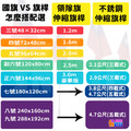 領隊旗 伸縮旗桿 1.2 m_2