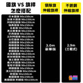 【歐洲區】德國國旗 90x150cm_1