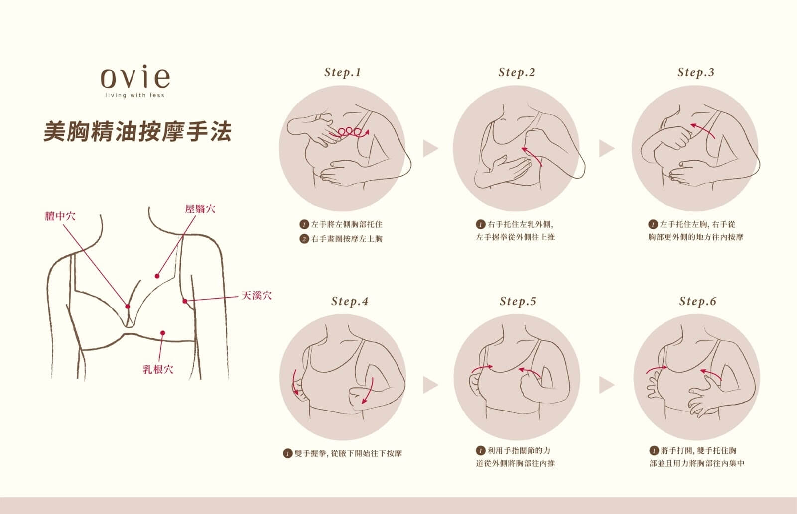 精油豐胸按摩手法