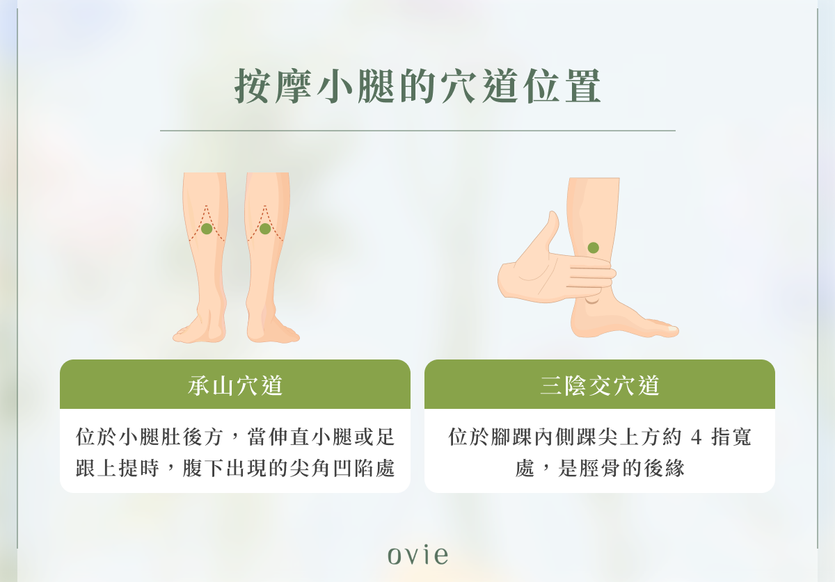 按摩小腿的穴道位置