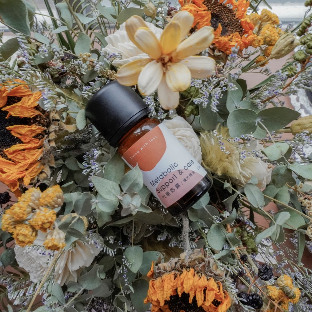 減肥，瘦身，燃脂