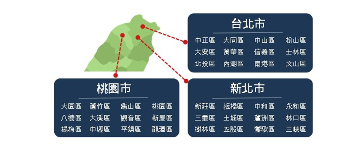 防水抓漏地區