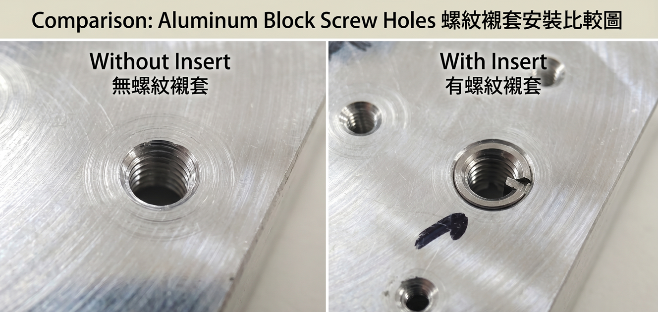 滑牙救星與攻牙心法：螺紋襯套的作用