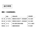 賀眾 微電腦冰冷熱三用落地型飲水機 UN-1302AG-1 贈基本安裝_4