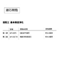 賀眾 微電腦冰冷熱三用落地型飲水機 UN-1302AG-1 贈基本安裝_6
