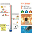 SentrySafe | 防水防火金庫-大 電子密碼鎖 SFW205FYC_2