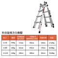 【小巨人】多功能梯含自動腳 4-7呎 5-9呎 6-11呎_1