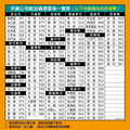 【150cm】天鋼多功能桌｜掛板上架燈具 WE-58W5｜白色_2