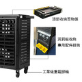 AC24吋調速風扇工具車A24TER 通風扇 循環扇 工業風扇 換氣扇_2