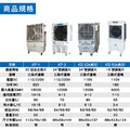 30吋水冷扇 鋁合金葉片 ICF-1 大型水冷扇 移動風扇 商用水冷扇 3段式調速_2