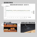 Vino-Rich 雪茄櫃 VR-500C 雪茄恆溫櫃 恆濕恆溫 雪茄盒 松木雪茄櫃 600支 桃園市以北免運_4