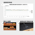 Vino-Rich 雪茄櫃 VR-1000C 雪茄恆溫櫃 恆濕恆溫 雪茄盒 松木雪茄櫃 1100支 桃園市以北免運_4