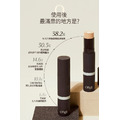 OBgE 自然遮瑕粉底棒 #21 自然膚色_6