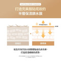 FULLY米糠PDRN神經醯胺水感防曬乳50ml_8