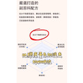 BBagio 藤黃果咖啡飲｜14入 50入_3