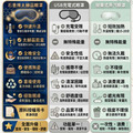 【團購優選】GP石墨烯太赫茲導熱循環舒緩眼罩(附收納袋)_5