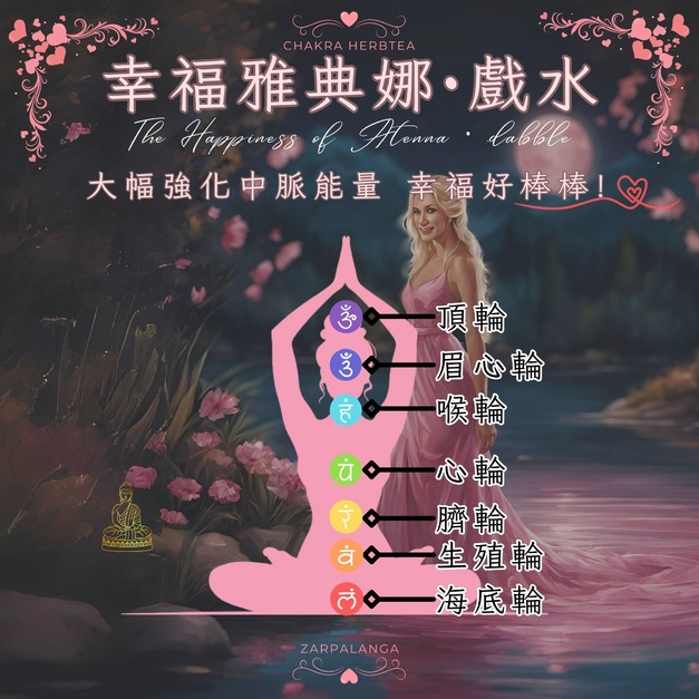 幸福雅典娜・戲水