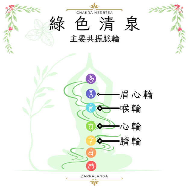 綠色清泉・脈輪花草茶