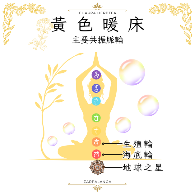 黃色暖床・脈輪花草茶
