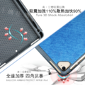 新3代 iPad 抗暴甲®️變形 智慧皮套 iPad.air.pro.mini 用_1