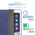 KinProter iPad 保護套 超段變形 抗暴甲 iPad皮套_1